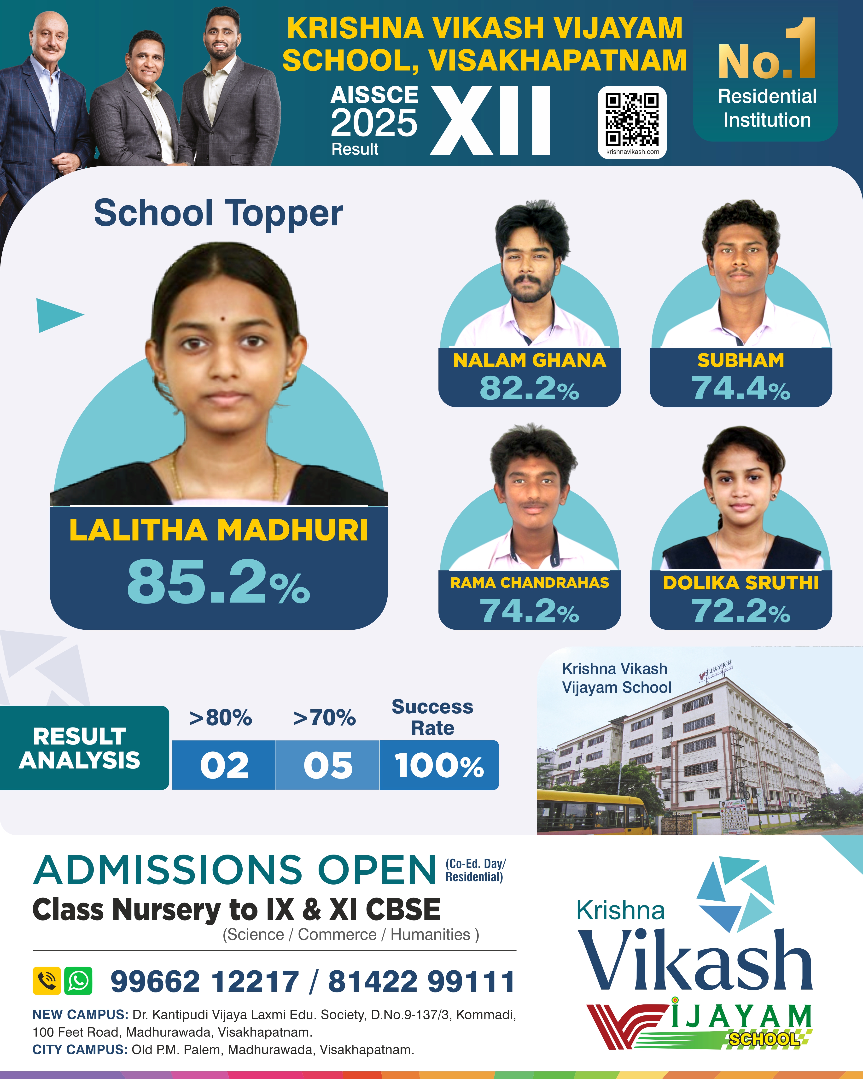 CBSE_XII_RESULT_25